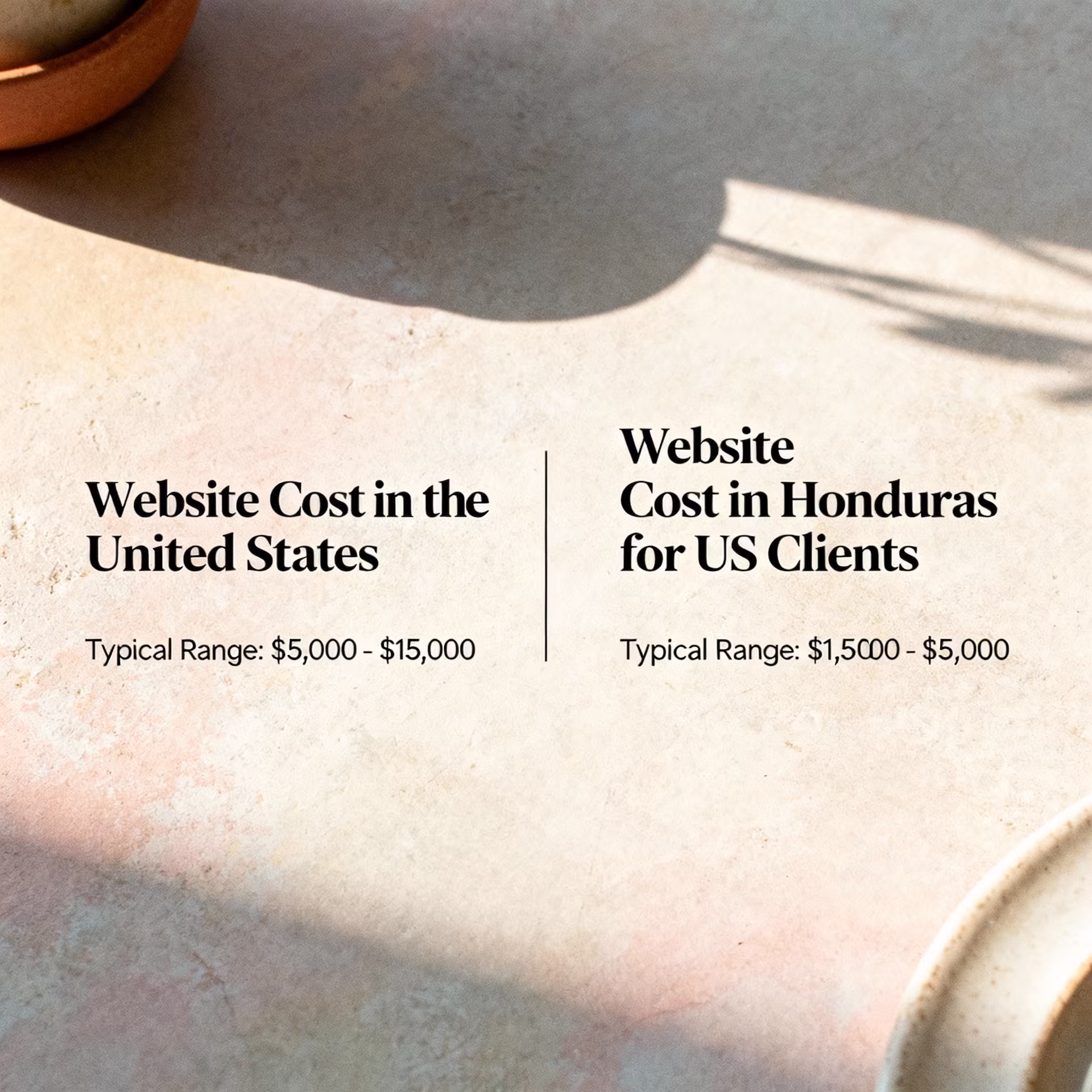 Cost comparison chart showing USA vs Honduras web development pricing